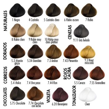 BETICOLOR | Venta de productos de peluquería y estética al profesional 69 Muestra visual de mechas de cabello agrupadas por categorías como naturales, cenizas, dorados, cobrizos, chocolates, violetas, rojos caoba y tonalizador, con tonos que van desde negro profundo y castaños cálidos hasta rubios muy claros y cobrizos brillantes, presentando texturas y matices variados que sugieren alta calidad.